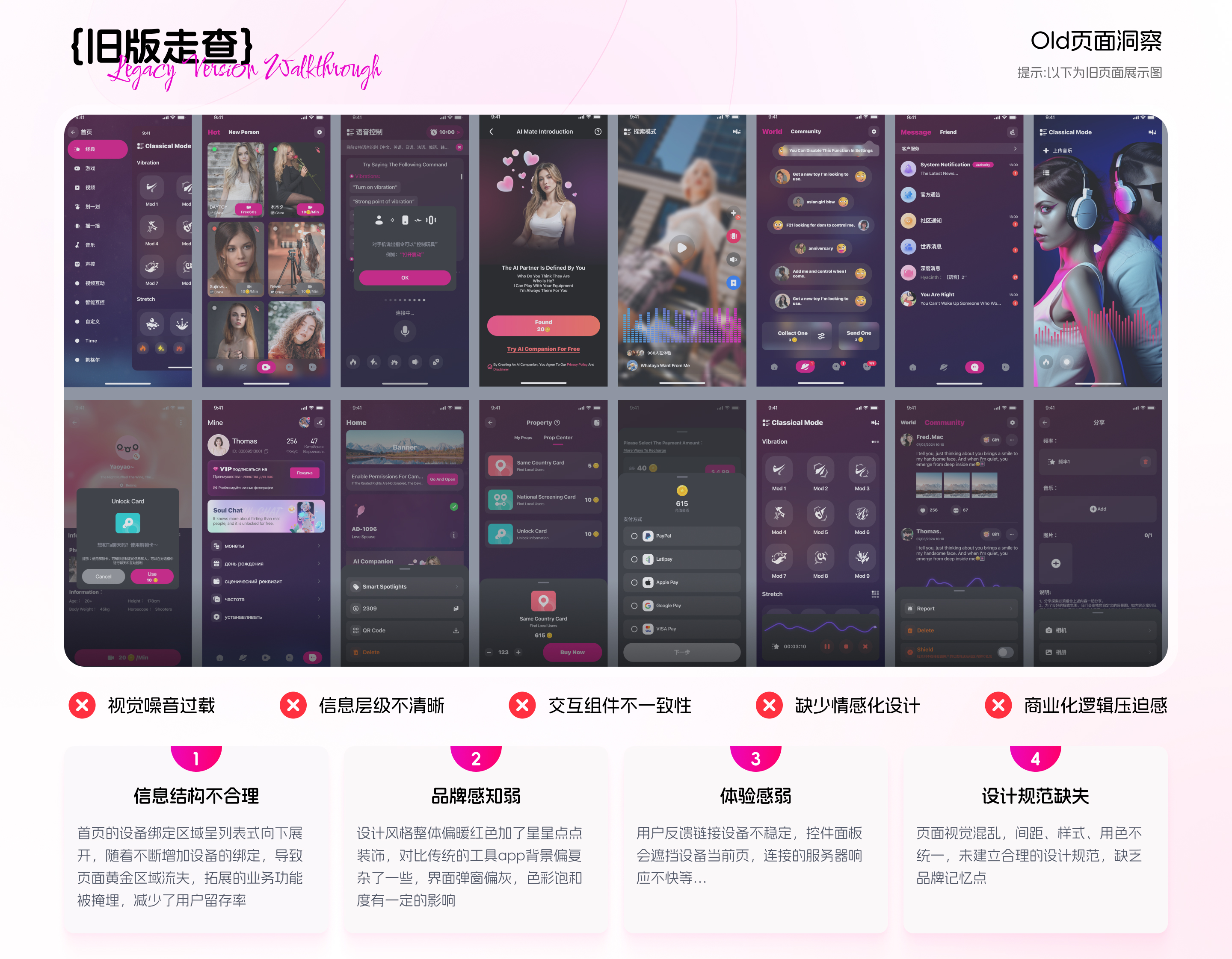 Research Data