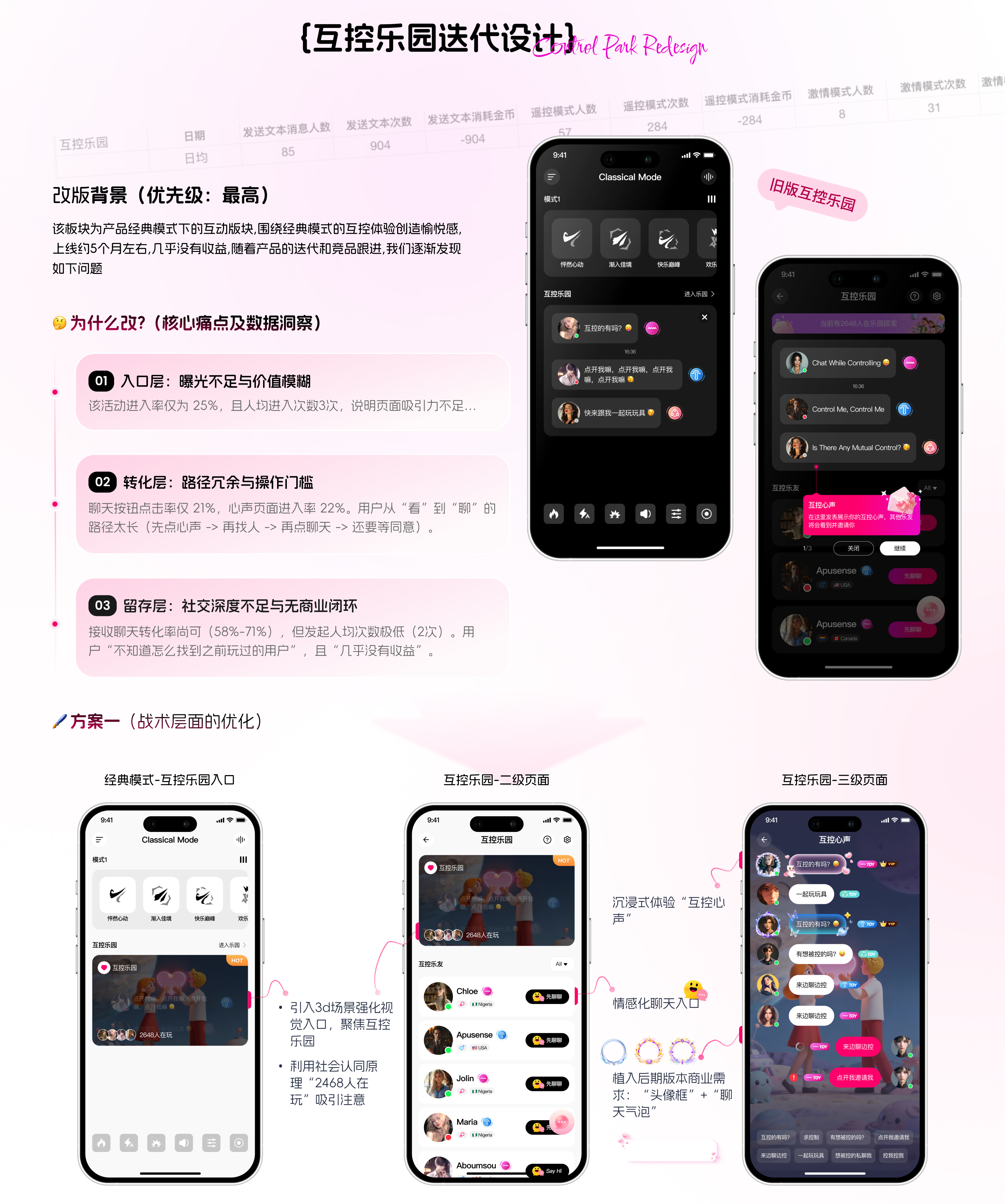 UI Research