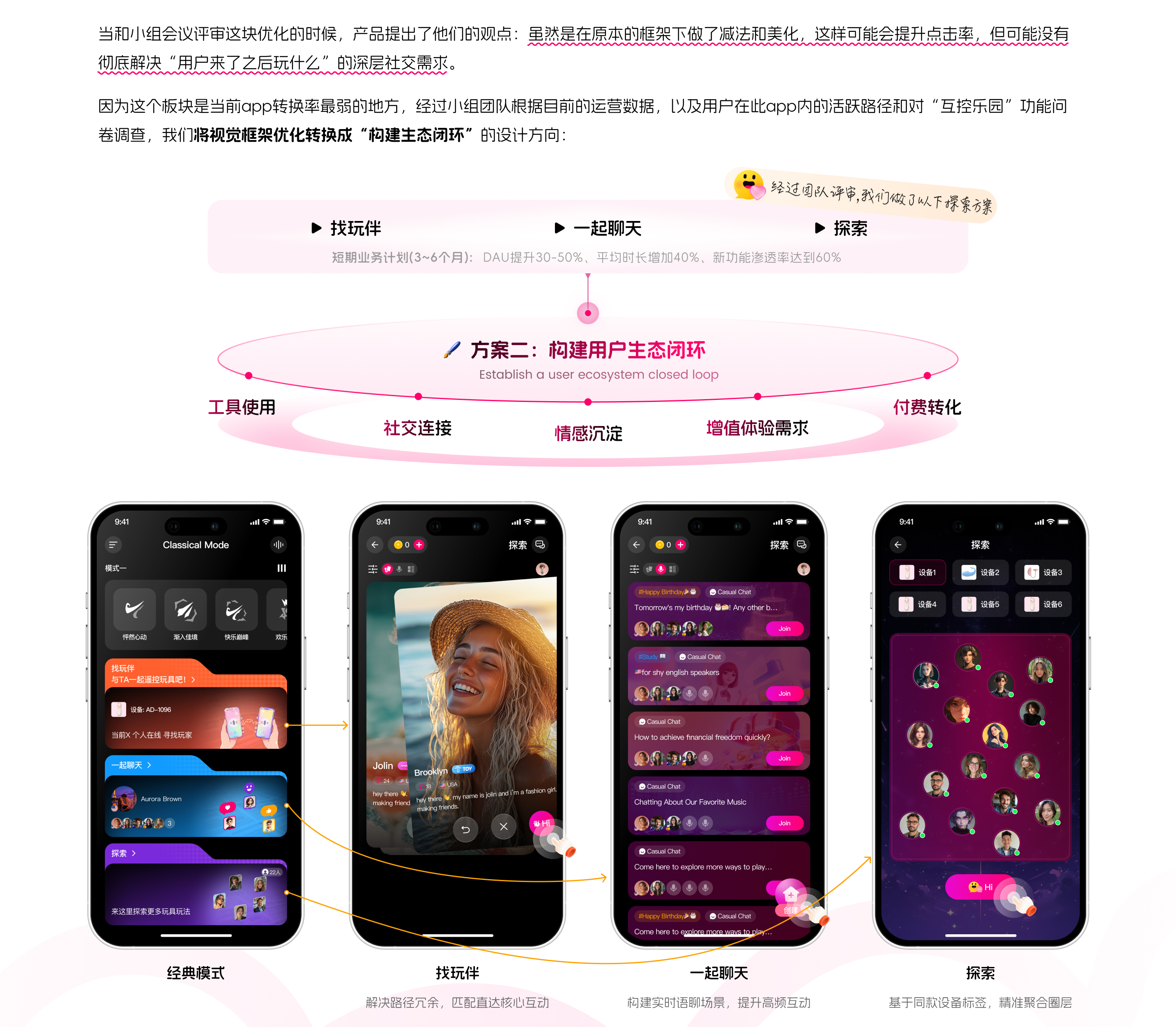 UI Research