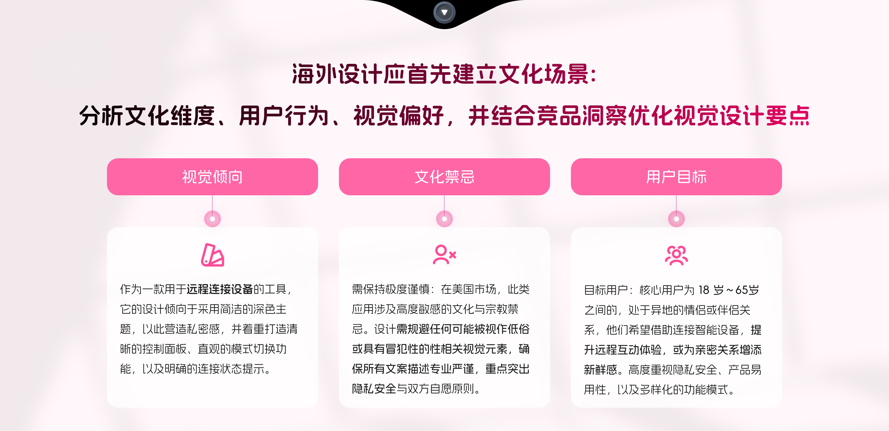 UI Research