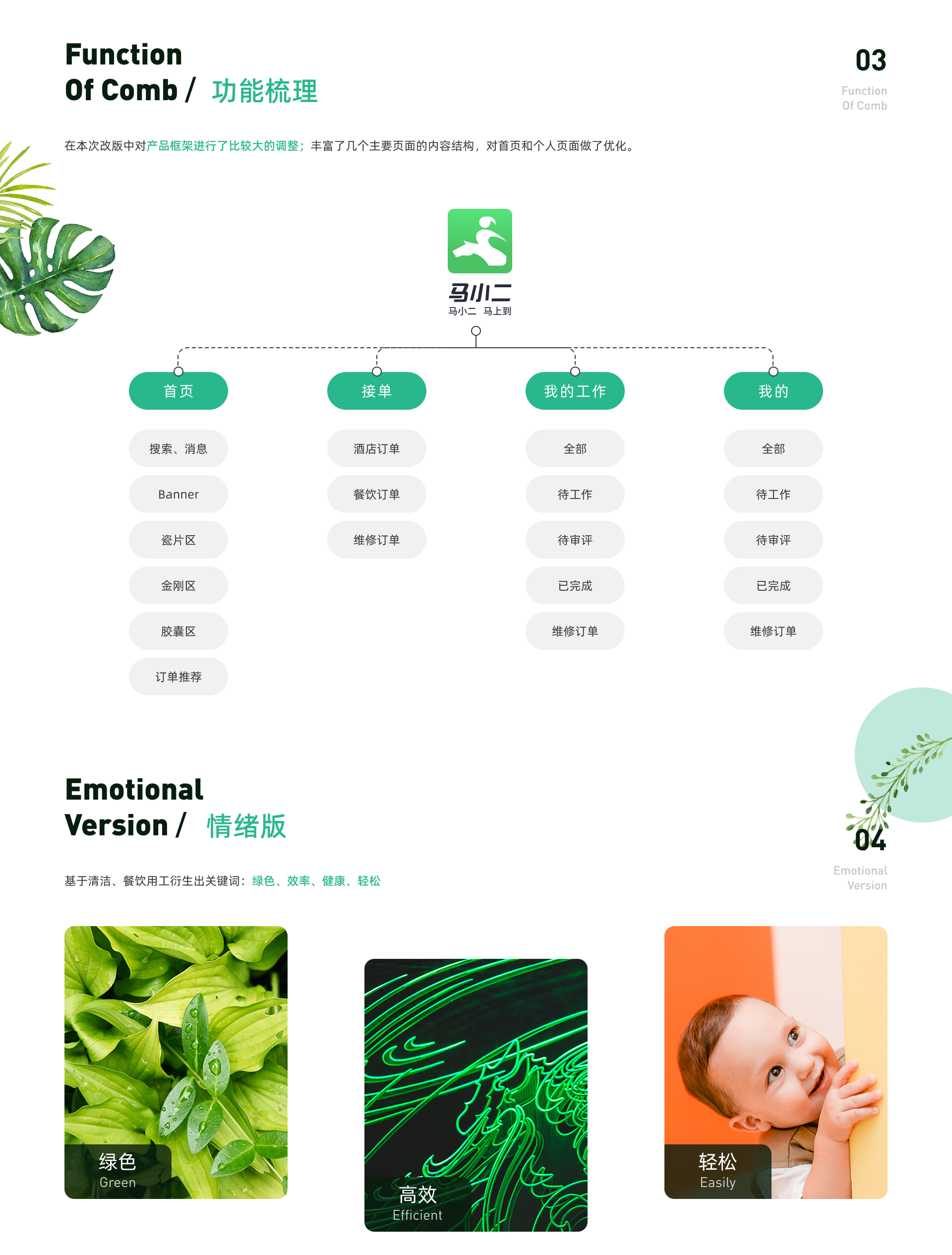 UI Research