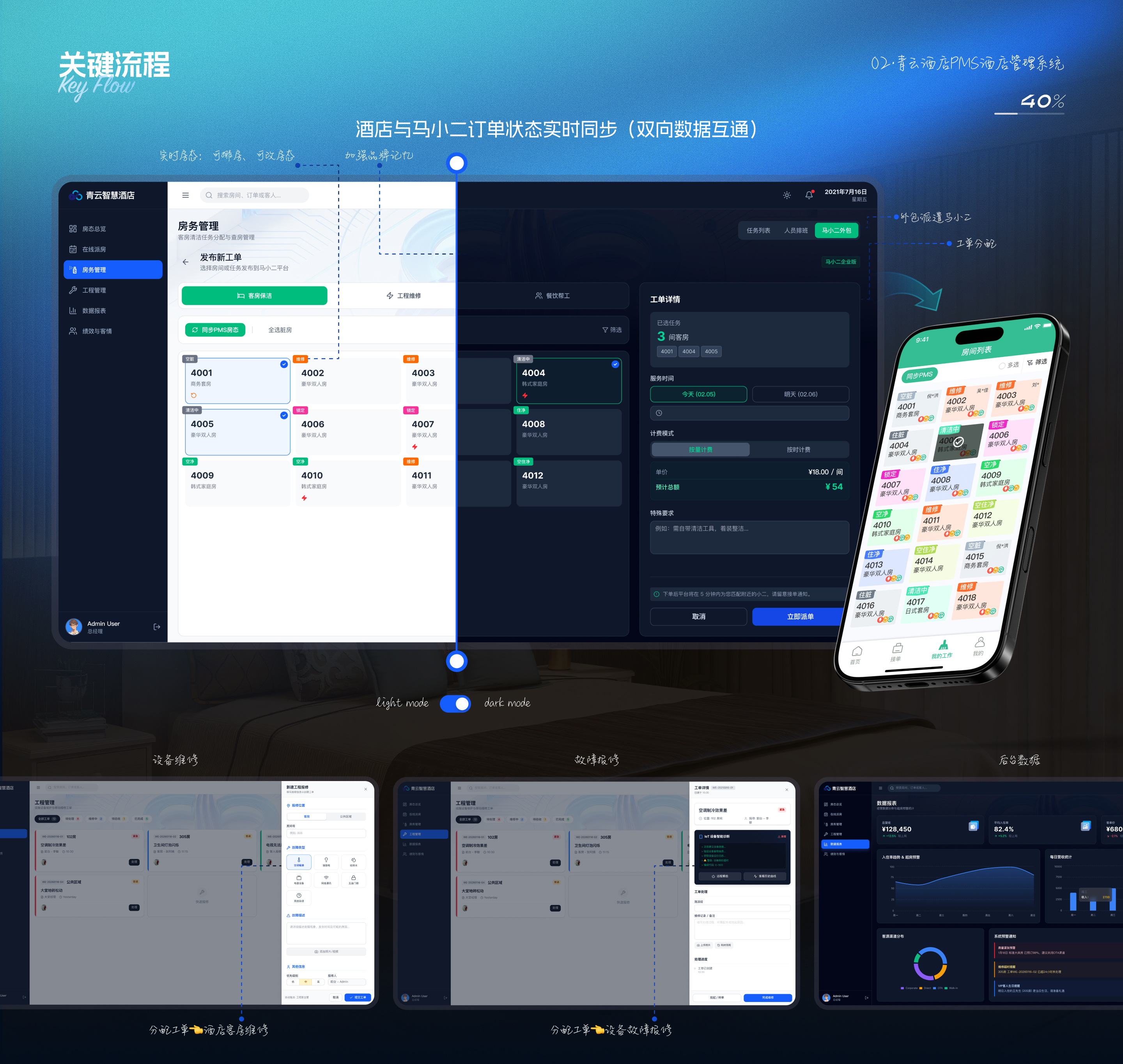 UI Research