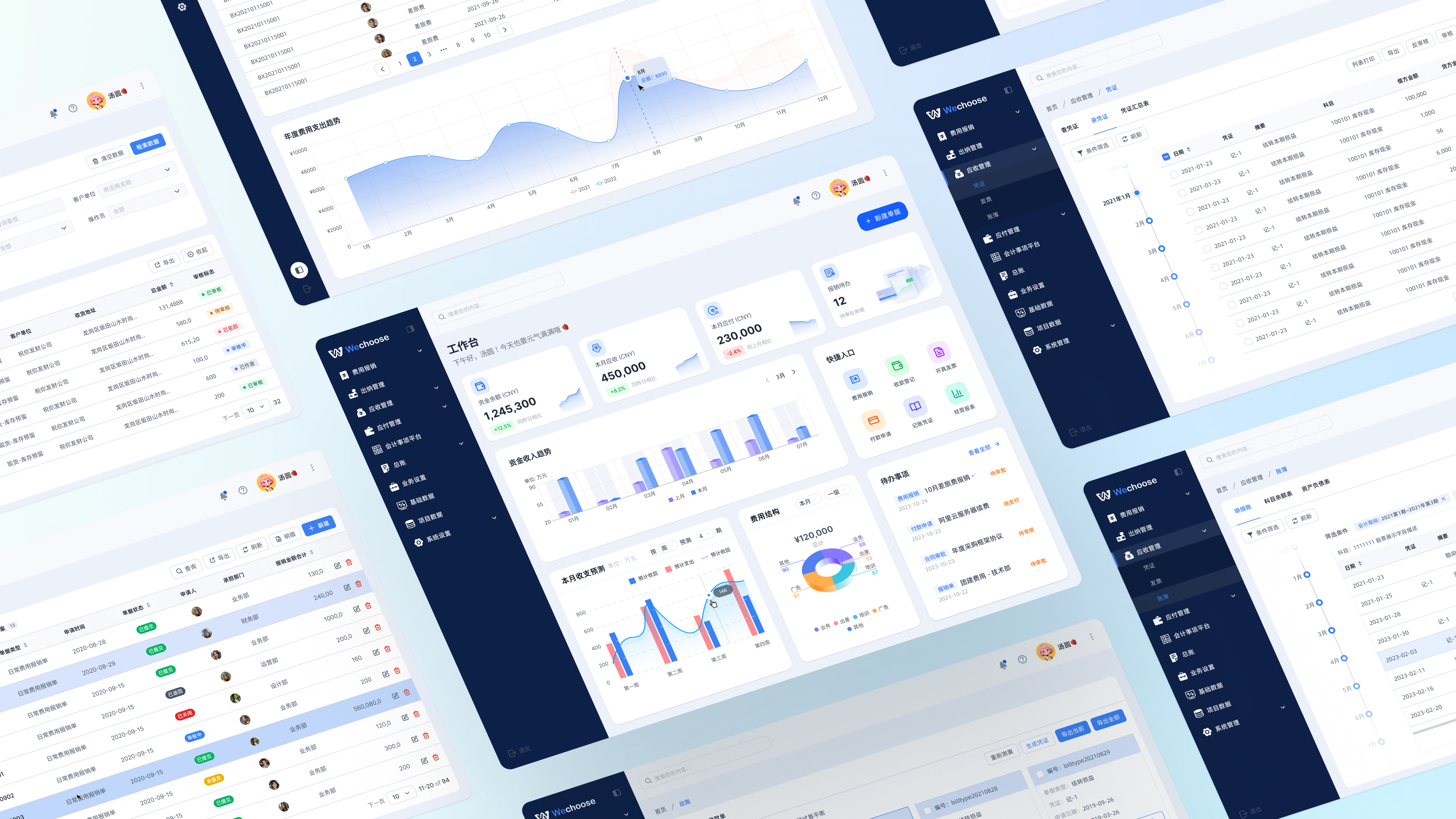 UI Research