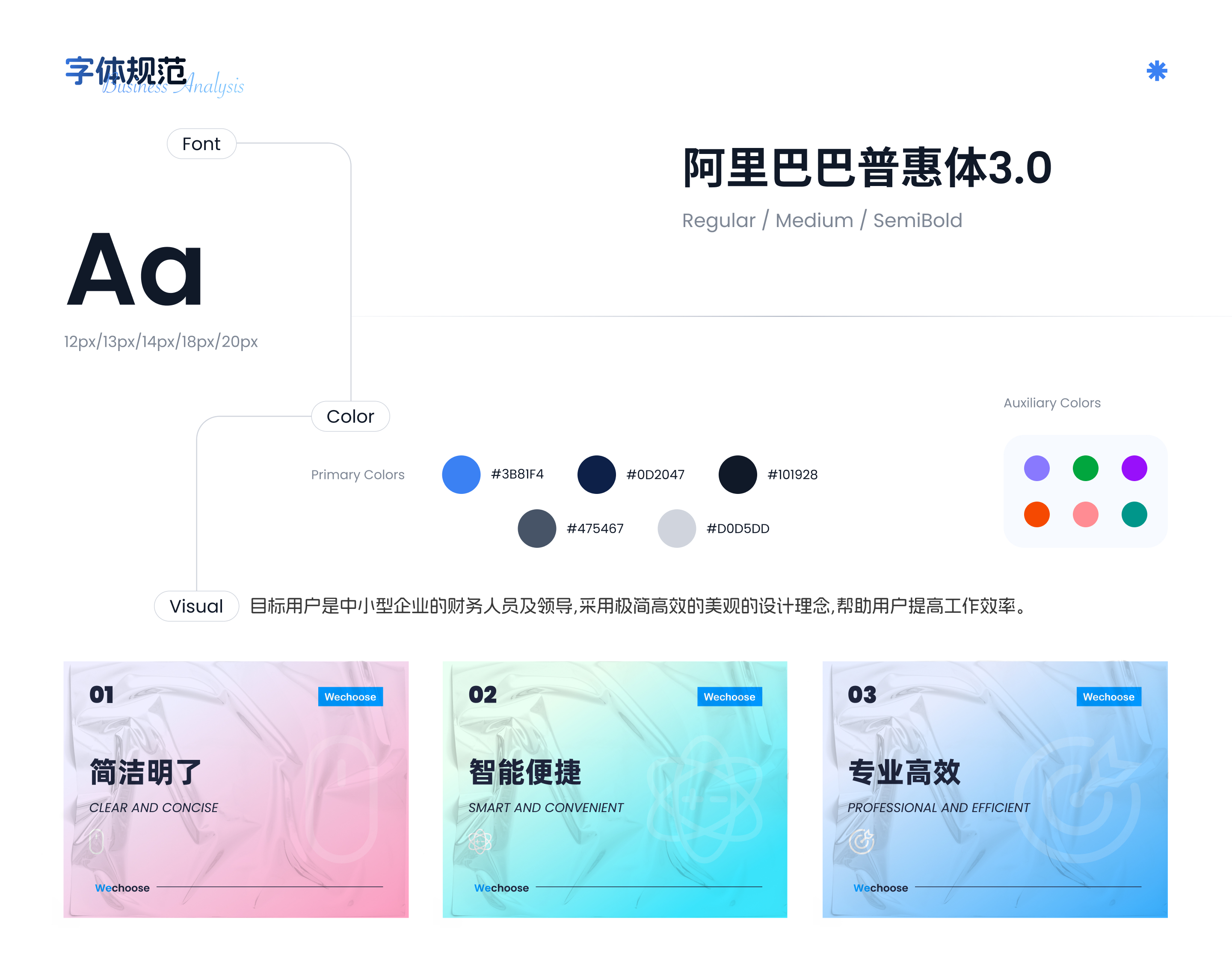 UI Research