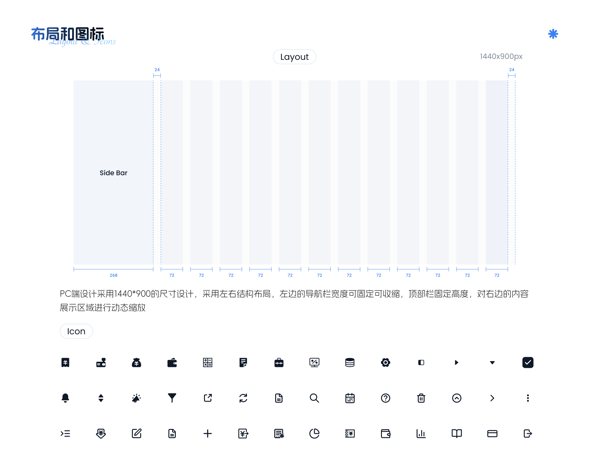 UI Research