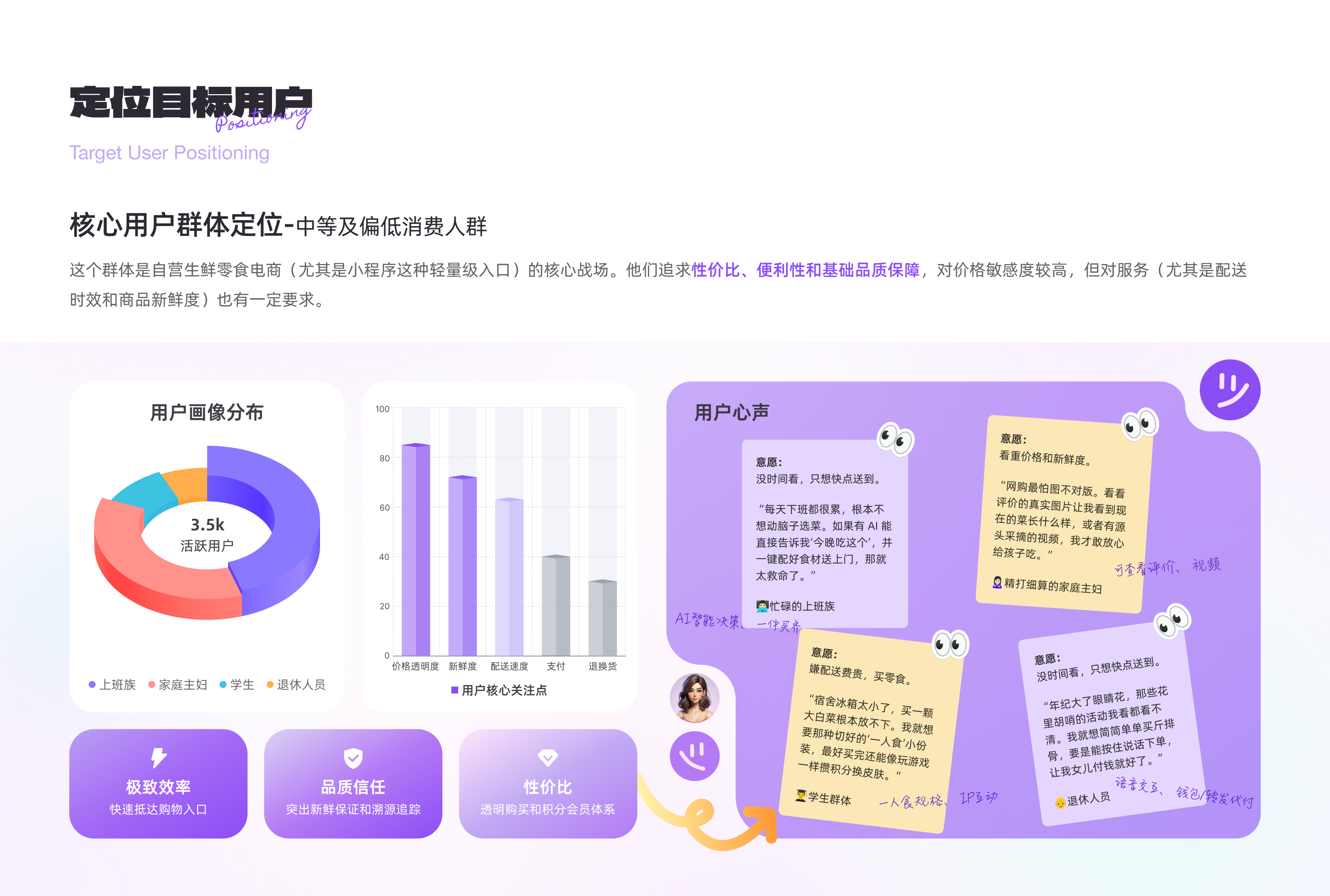 UI Research
