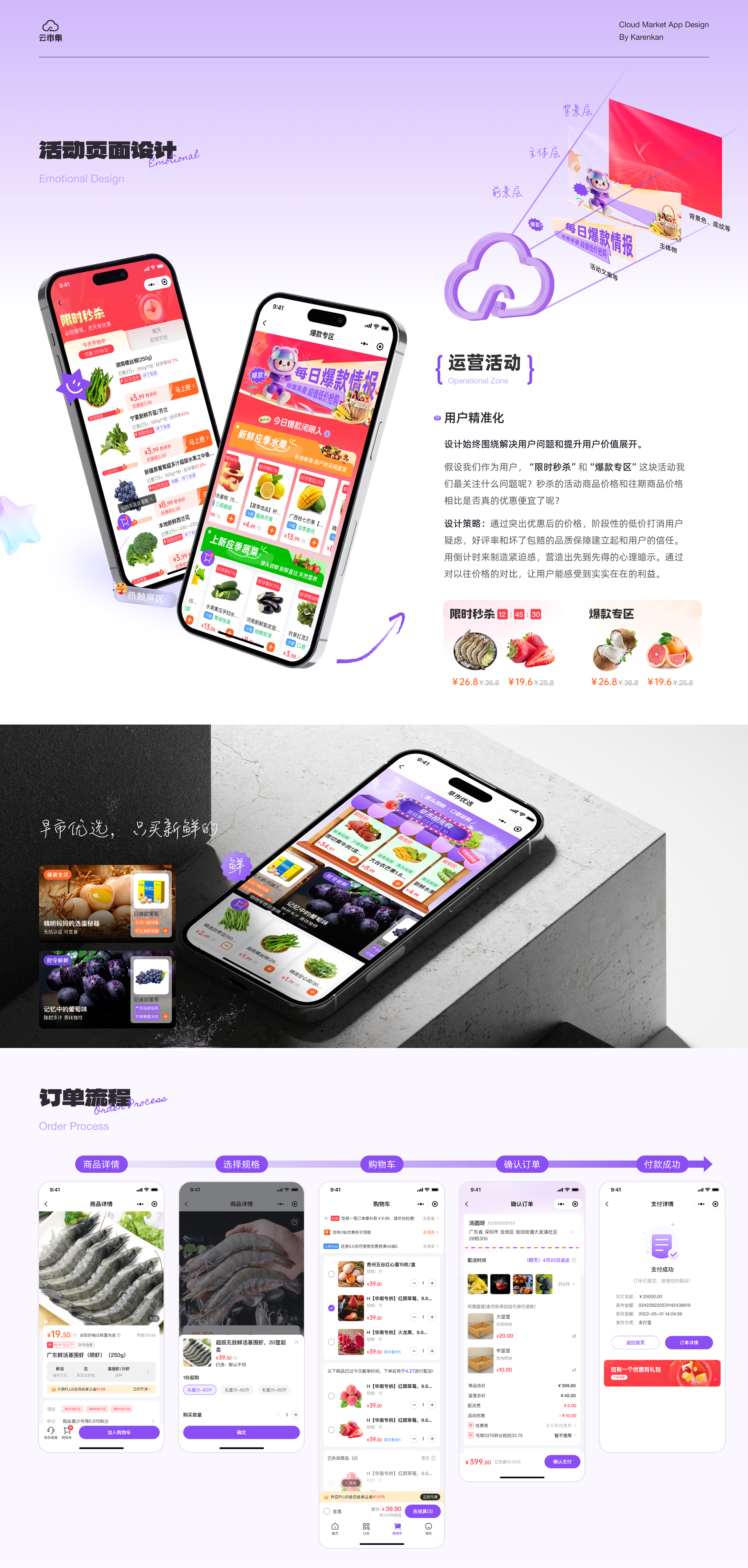 UI Research