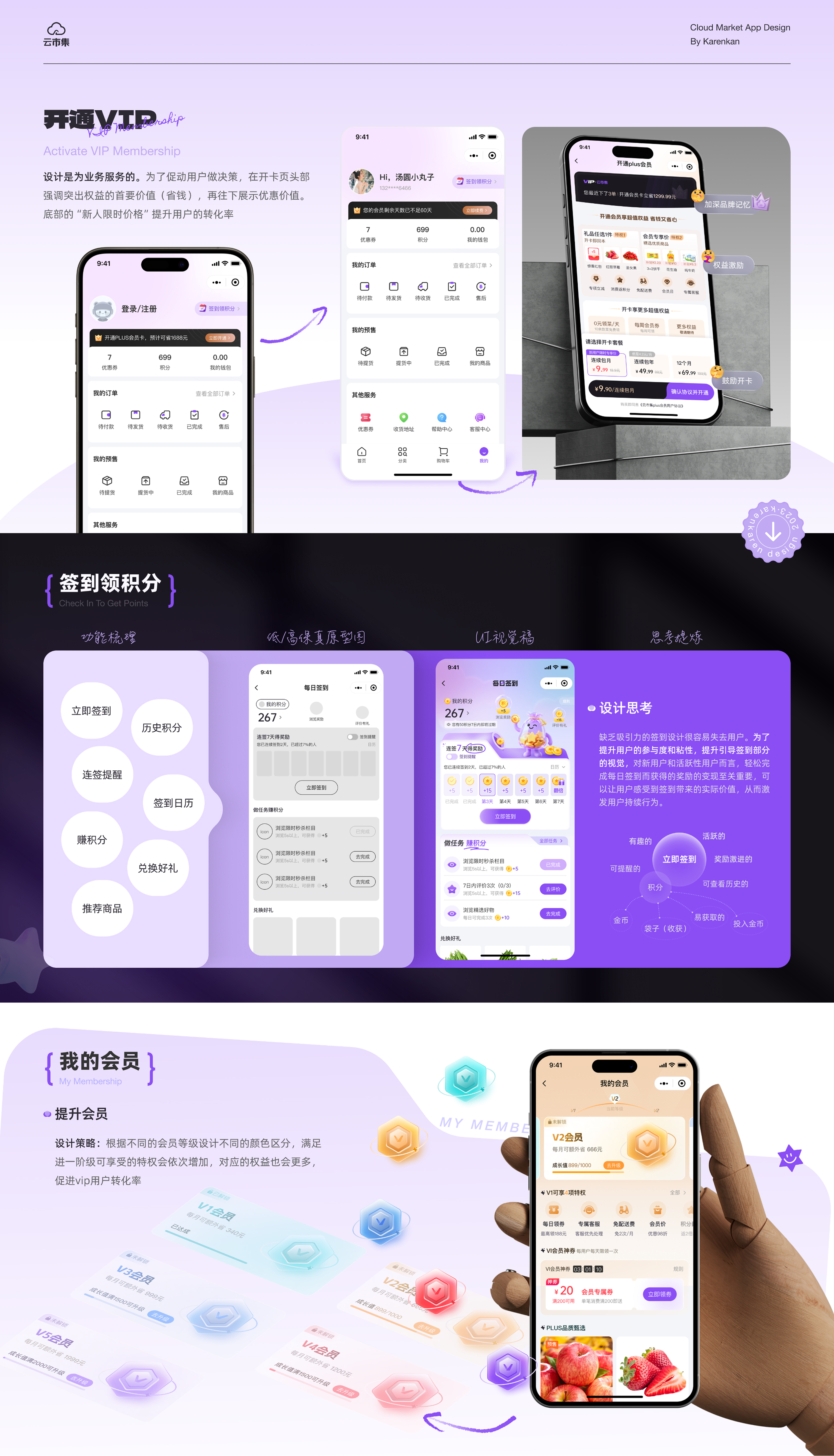 UI Research